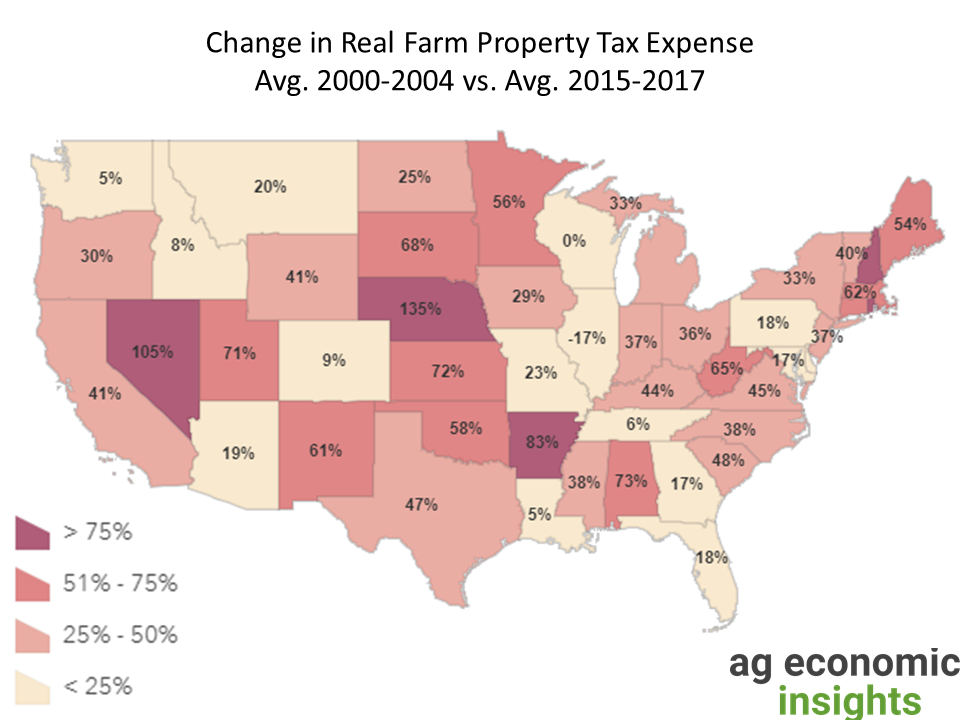 farm property tax expenses by state. ag trends. aei.ag. ag economic insights