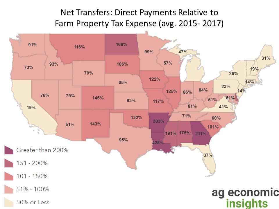 farm propety tax expesnes by state. ag economic insights. aei.ag. ag trends