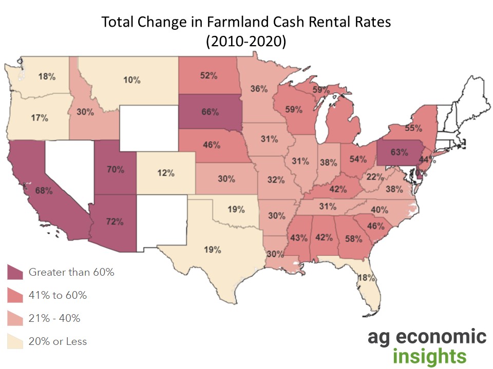 farmland cash rental rates 2020