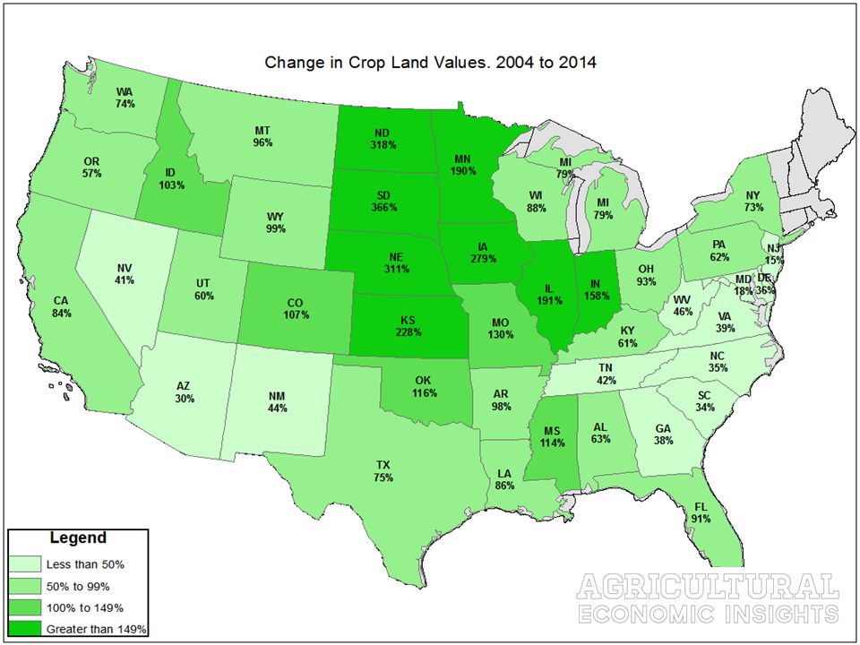 Change in Cropland Farmland Values. Ag Trends. Agricultural Economic Insights